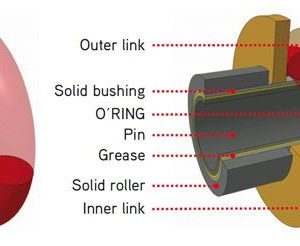 2927909_649be2d97993f7fdc20f49041546d4a800412c5c59046_2927306_cadenaoring3d