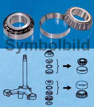 SET RULMENTI JUG SSK902 (ULTIMELE BUCATI / SCHIMBAT CU 774-20)